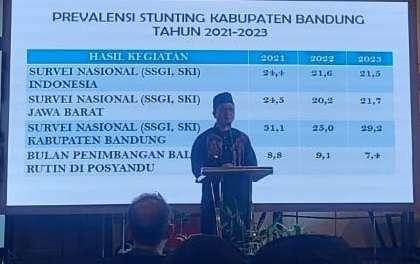Bupati Bandung Minta Laporan Saban Minggu dari Tim Percepatan Penurunan Stunting