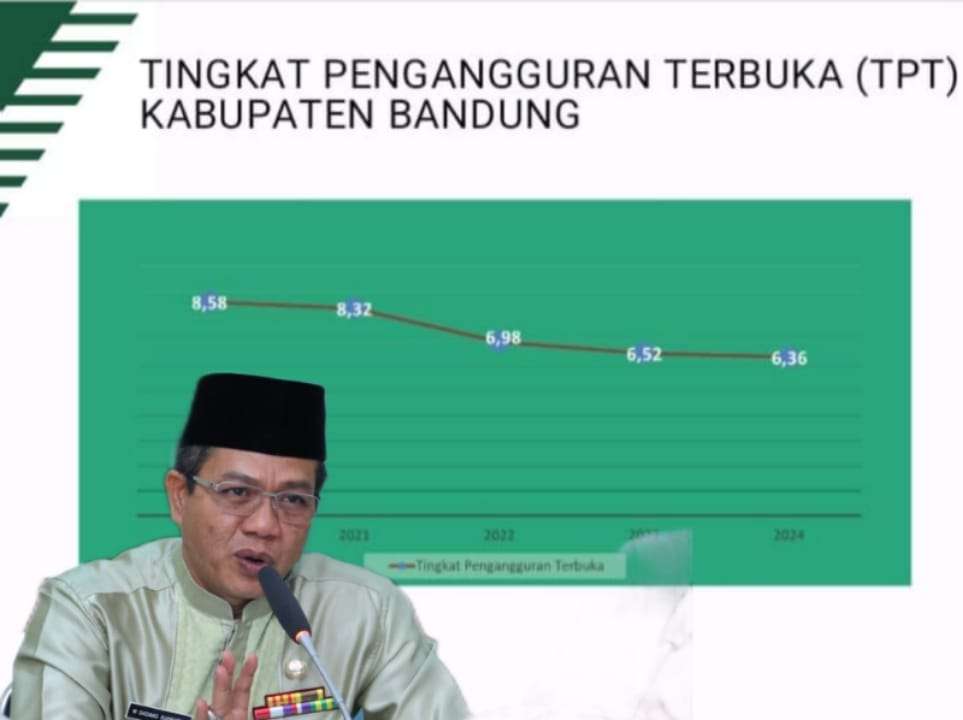 Capaian Kinerja Bupati Bandung Dalam 4 Tahun Terakhir, Kang DS Sukses Turunkan Angka Pengangguran