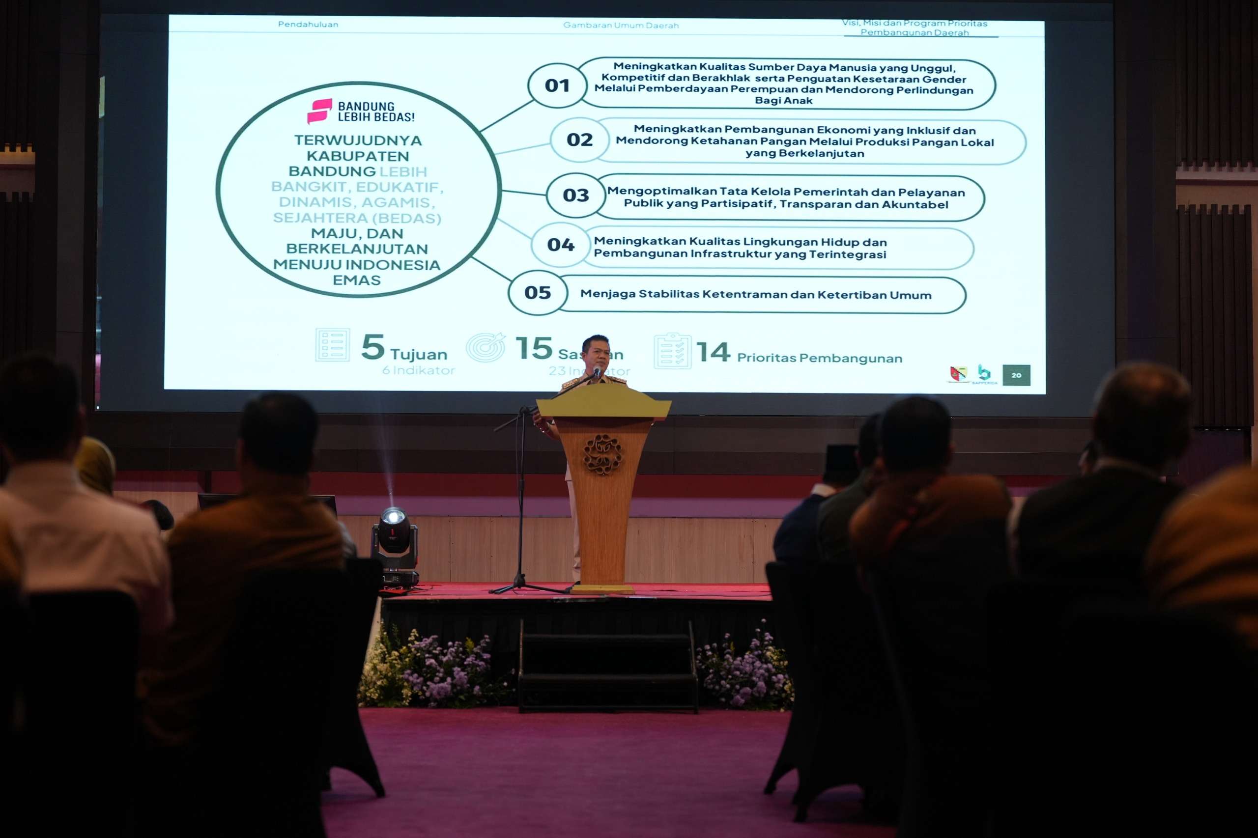 “Bandung Lebih Bedas” : Kang DS Buka Musrenbang RPJMD 2025-2029 dan Paparkan Capaian Pembangunan