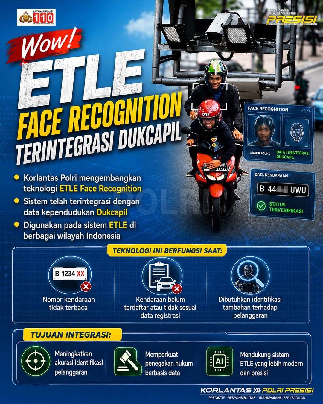 Korlantas Polri Luncurkan ETLE Face Recognition Terintegrasi Dukcapil untuk Penegakan Hukum Lalu Lintas