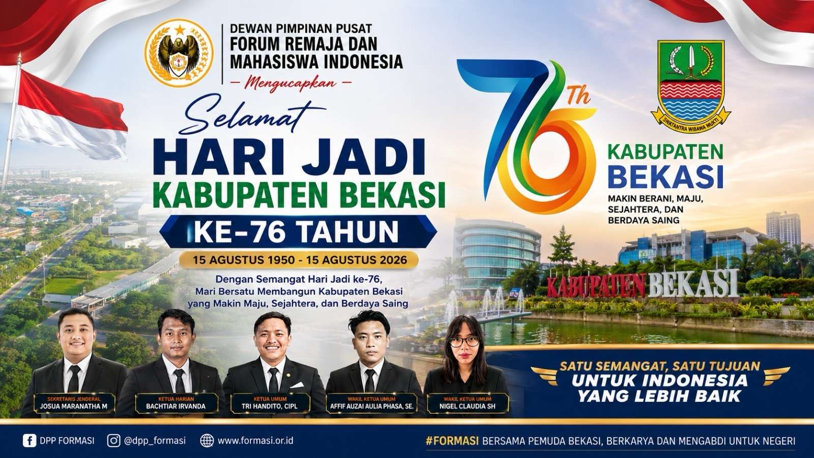 DPP FORMASI Ucapkan Selamat Hari Jadi Kabupaten Bekasi ke-76, Dukung Pemerintahan di Bawah Kepemimpinan Plt. Bupati dr. Asep Surya Atmaja